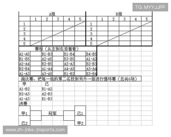 羽毛球如何接好胸前球